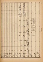 spartito/BVE0318005/712