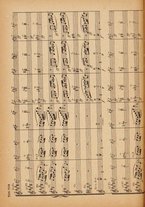 spartito/BVE0318005/721