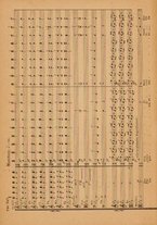 spartito/BVE0318005/759