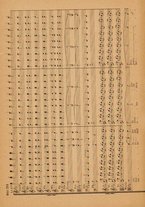 spartito/BVE0318005/763