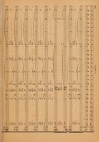 spartito/BVE0318005/764