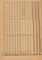 spartito/BVE0318005/765