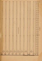 spartito/BVE0318005/766