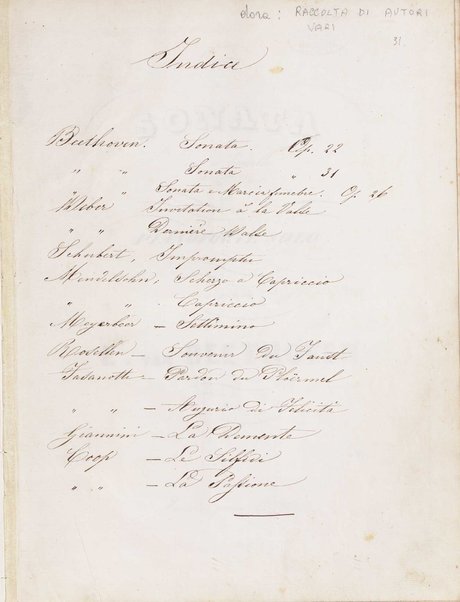 Sonata in si bemolle maggiore per pianoforte solo : op. 22 / composta da L. van Beethoven