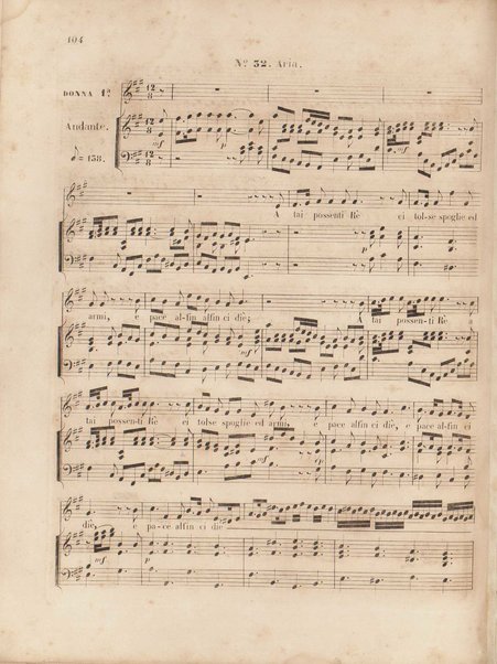 Gli oppressi liberati o sia Giuda Maccabeo : oratorio sacro / posta [!] in musica nell'anno 1746 da G. F. Handel ; tradotto in versi italiani e ridotto per il piano-forte dal B. L. C