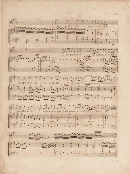 Gli oppressi liberati o sia Giuda Maccabeo : oratorio sacro / posta [!] in musica nell'anno 1746 da G. F. Handel ; tradotto in versi italiani e ridotto per il piano-forte dal B. L. C