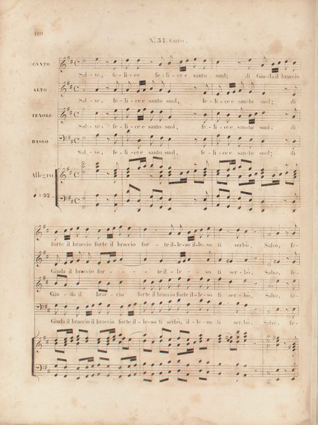 Gli oppressi liberati o sia Giuda Maccabeo : oratorio sacro / posta [!] in musica nell'anno 1746 da G. F. Handel ; tradotto in versi italiani e ridotto per il piano-forte dal B. L. C