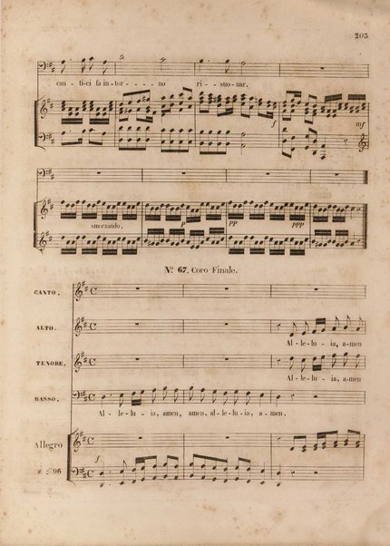 Gli oppressi liberati o sia Giuda Maccabeo : oratorio sacro / posta [!] in musica nell'anno 1746 da G. F. Handel ; tradotto in versi italiani e ridotto per il piano-forte dal B. L. C