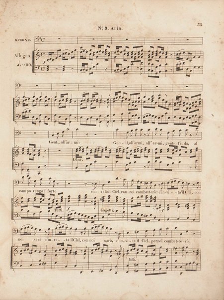 Gli oppressi liberati o sia Giuda Maccabeo : oratorio sacro / posta [!] in musica nell'anno 1746 da G. F. Handel ; tradotto in versi italiani e ridotto per il piano-forte dal B. L. C