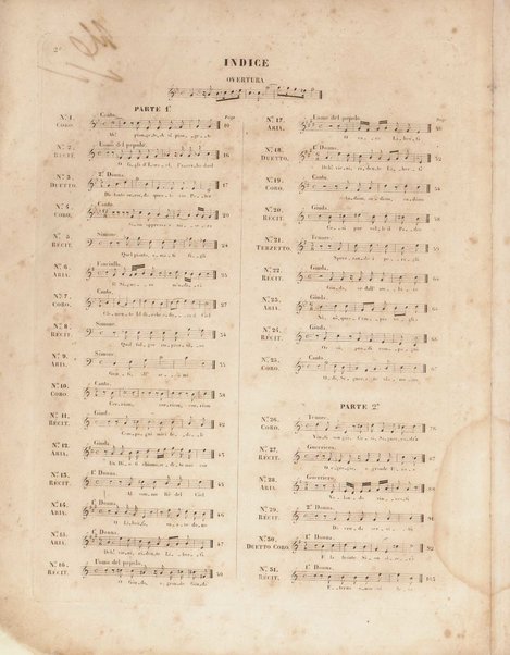 Gli oppressi liberati o sia Giuda Maccabeo : oratorio sacro / posta [!] in musica nell'anno 1746 da G. F. Handel ; tradotto in versi italiani e ridotto per il piano-forte dal B. L. C