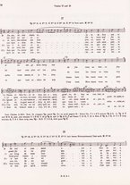 spartito/BVE0320300/83