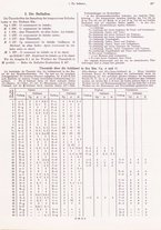 spartito/BVE0320301/50