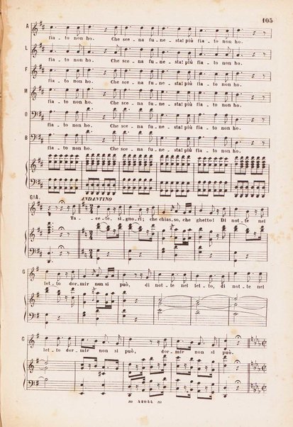 Giannina e Bernardone : dramma giocoso in due atti / musica di Domenico Cimarosa ; riduzione [per canto e pianoforte] del marchese F. D'Arcais