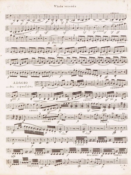 Quintetto pour 2 violons, 2 altos et violoncelle. Viola seconda