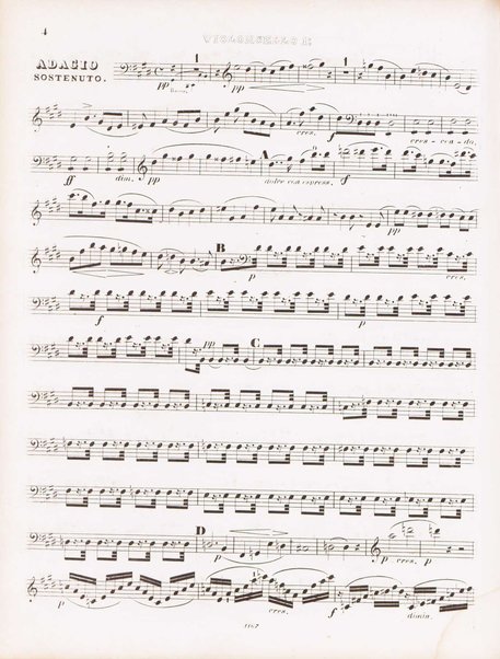 Vingt-troisieme quintetto pour deux violons, alto & deux violoncelles. Violoncello. 1.