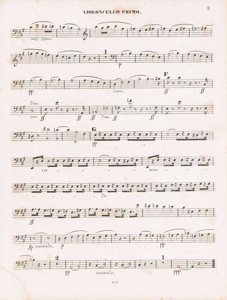 31. quintetto pour deux violons, alto & deux violoncelles. Violoncello primo