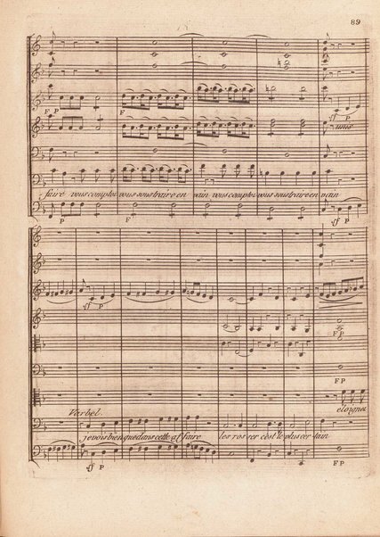 Lodoïska : comédie héroïque en trois actes / par le c.en Fillette-Loraux ; mise en musique par le c.en Cherubini