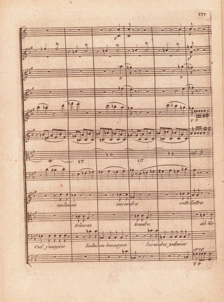 Lodoïska : comédie héroïque en trois actes / par le c.en Fillette-Loraux ; mise en musique par le c.en Cherubini