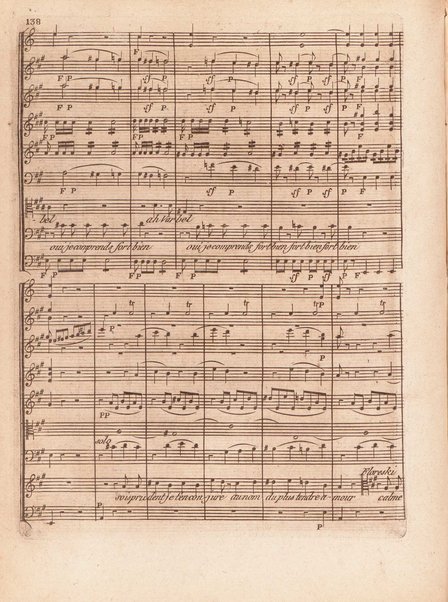 Lodoïska : comédie héroïque en trois actes / par le c.en Fillette-Loraux ; mise en musique par le c.en Cherubini