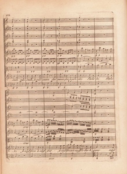 Lodoïska : comédie héroïque en trois actes / par le c.en Fillette-Loraux ; mise en musique par le c.en Cherubini