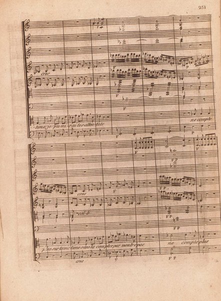 Lodoïska : comédie héroïque en trois actes / par le c.en Fillette-Loraux ; mise en musique par le c.en Cherubini