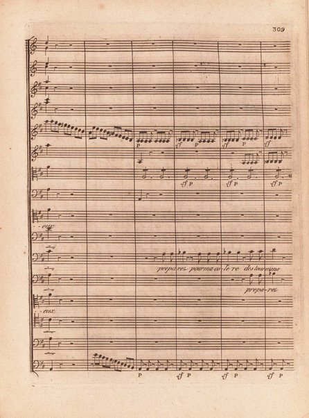 Lodoïska : comédie héroïque en trois actes / par le c.en Fillette-Loraux ; mise en musique par le c.en Cherubini