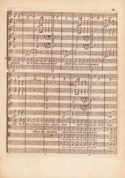 Lodoïska : comédie héroïque en trois actes / par le c.en Fillette-Loraux ; mise en musique par le c.en Cherubini