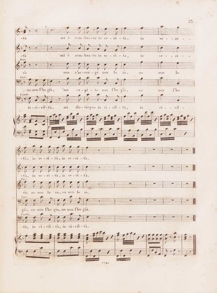 Il matrimonio secreto : opera buffa / del maestro Cimarosa