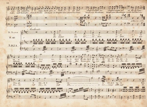 Don Juan : Oper in zwei Aufzügen / von W. A. Mozart ; nebst einem Anhang von später eingelegten Stücken ; Klavierauszug von A. E. Müller