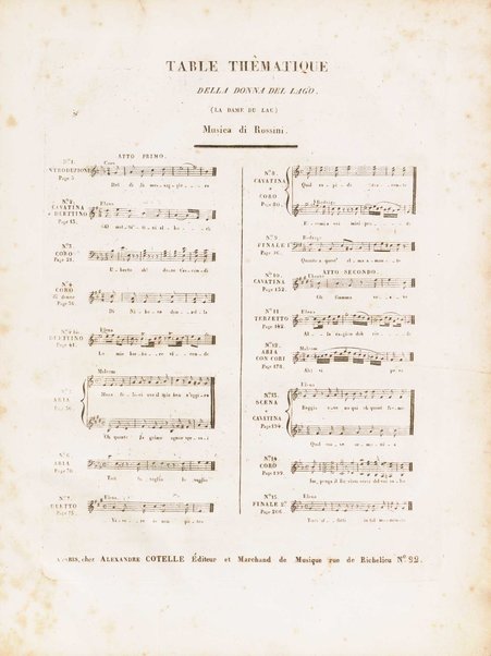 La donna del lago : opera seria in due atti / musica del signor maestro Gioachino Rossini ; Ridotto per il piano forte