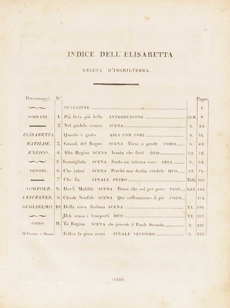 Partition de l'Elisabeth, reine d'Angleterre / musique de Rossini