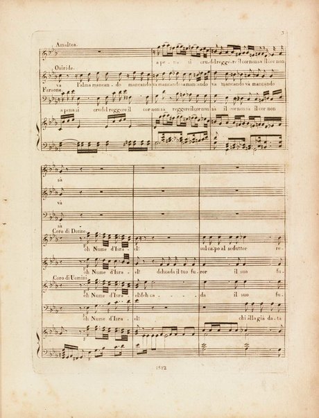 Partition di Mosè in Egitto : oratorio in tre atti / musica di Rossini ; ridotto per il piano forte