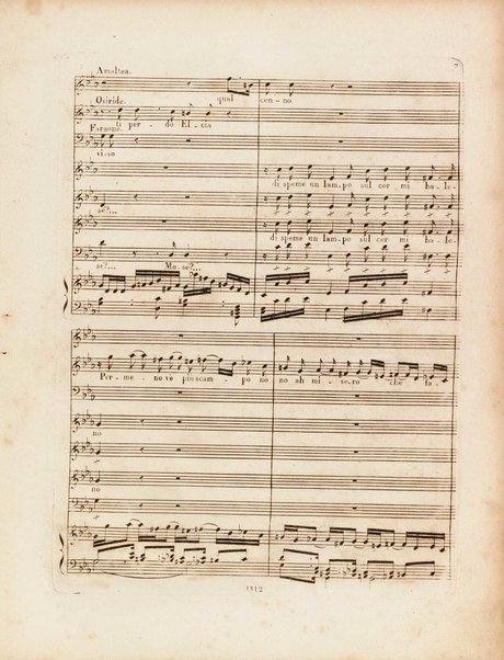 Partition di Mosè in Egitto : oratorio in tre atti / musica di Rossini ; ridotto per il piano forte