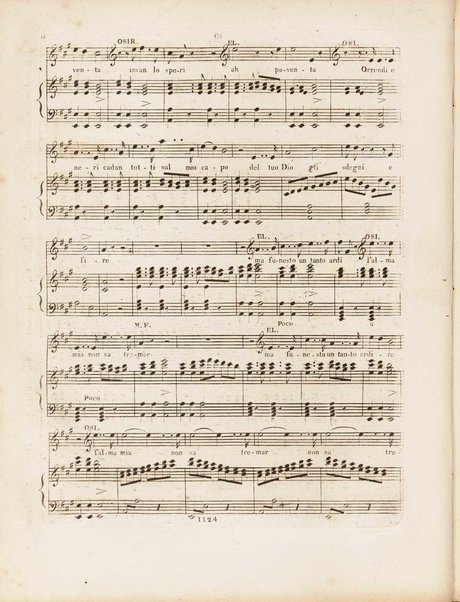 Partition di Mosè in Egitto : oratorio in tre atti / musica di Rossini ; ridotto per il piano forte