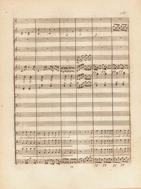 Les danaïdes : tragédie lyrique en cinq actes / mise en musique par Salieri, eleve de Gluck