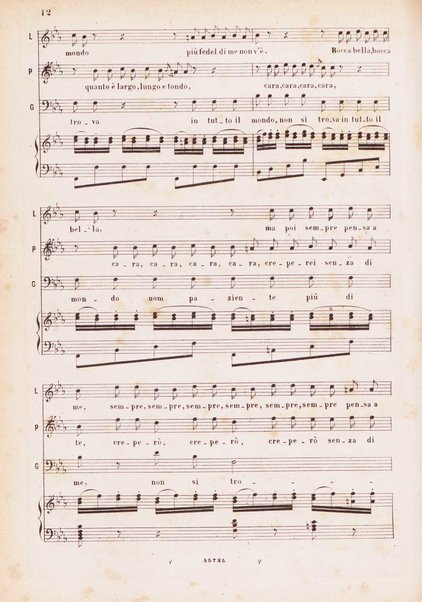 L'ajo nell'imbarazzo : opera completa per canto e pianoforte / Gaetano Donizetti ; melodramma giocoso in due atti \di Jacopo Ferretti!