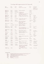 spartito/LO10369084/20