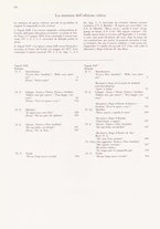 spartito/LO10369084/21