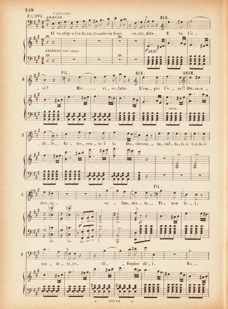 Beatrice di Tenda : tragedia lirica in due atti rappresentata per la prima volta al Teatro della Fenice in Venezia il 16 marzo 1833 : opera completa per canto e pianoforte / V. Bellini