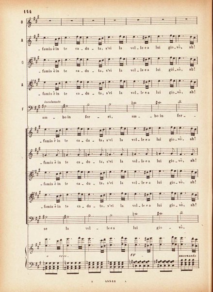 Beatrice di Tenda : tragedia lirica in due atti rappresentata per la prima volta al Teatro della Fenice in Venezia il 16 marzo 1833 : opera completa per canto e pianoforte / V. Bellini