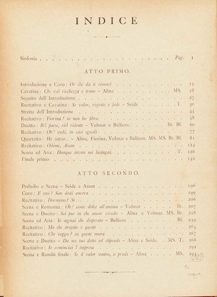 La regina di Golconda : opera semiseria in due atti di Felice Romani / [musica di! G. Donizetti