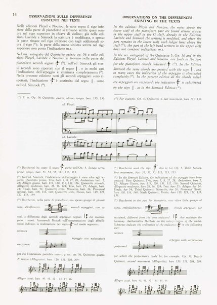 Sei quintetti per pianoforte, due violini, viola e violoncello op. 57 : opera grande : 1799 : G. 413 - 414 - 415 - 416 - 417 - 418 / Luigi Boccherini ; edizione a cura di Aldo Pais