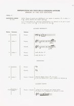 spartito/LO10566570/19