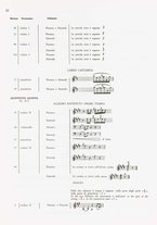 spartito/LO10566570/22