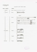 spartito/LO10566570/23