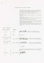 spartito/LO10566570/24