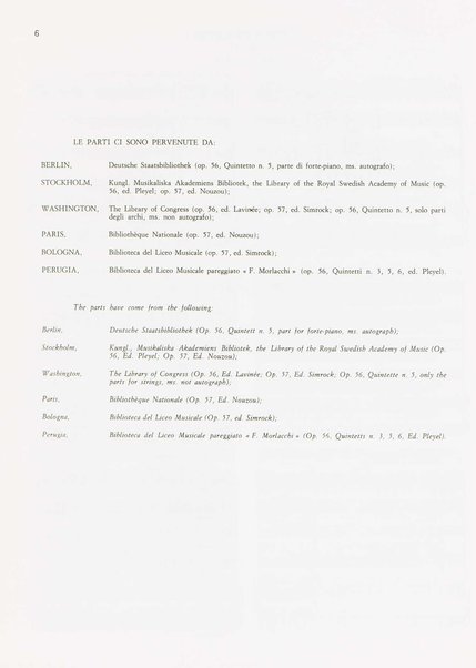 Sei quintetti per pianoforte, due violini, viola e violoncello op. 57 : opera grande : 1799 : G. 413 - 414 - 415 - 416 - 417 - 418 / Luigi Boccherini ; edizione a cura di Aldo Pais