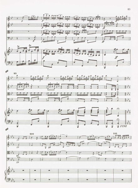 Sei quintetti per pianoforte, due violini, viola e violoncello op. 57 : opera grande : 1799 : G. 413 - 414 - 415 - 416 - 417 - 418 / Luigi Boccherini ; edizione a cura di Aldo Pais