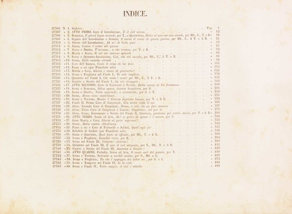 Guglielmo Tell : Melodramma tragico in 4 atti di Jouy ed Ippolito Bis / fatto italiano da Calisto Bassi ; posto in musica da Gioachino Rossini ; riduzione per canto con accomp. di pianoforte