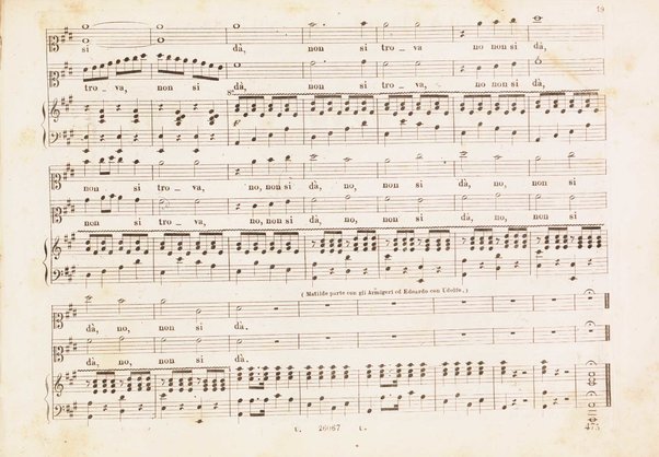 Matilde di Shabran : ossia Bellezza e cuor di ferro : Melodramma giocoso in due atti / di Giacomo Ferretti ; posto in musica da Gioachino Rossini